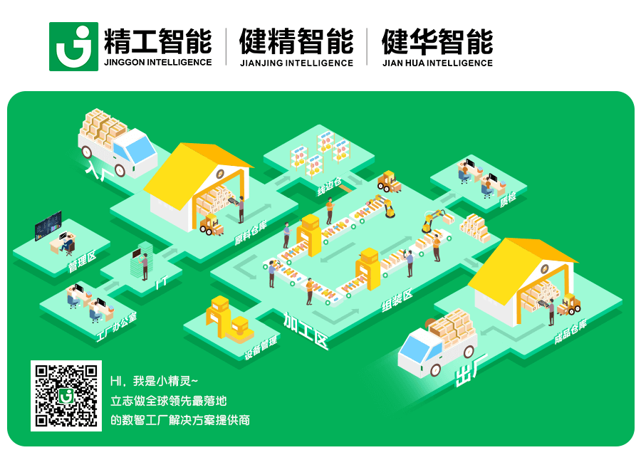 任你博智能尾图.png