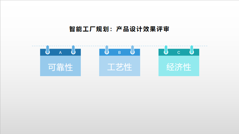 智能工厂妄想：产品设计及评审