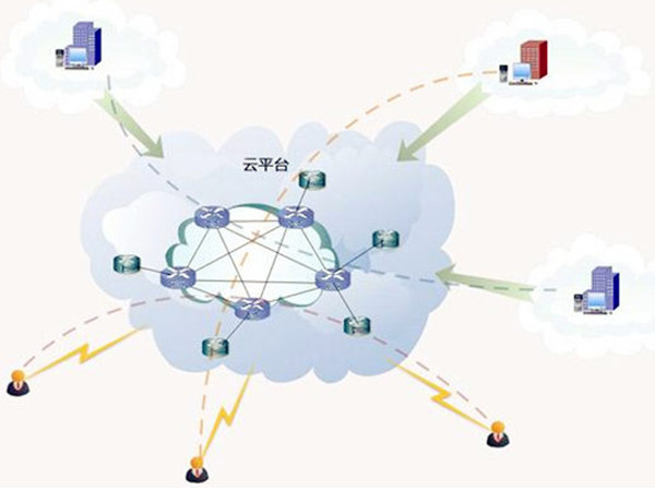 MES系统-未来车间运行的指挥中枢